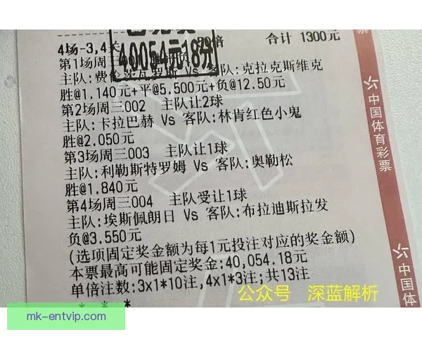 精准预测世界杯赛果，掌握足球竞猜比分秘诀技巧