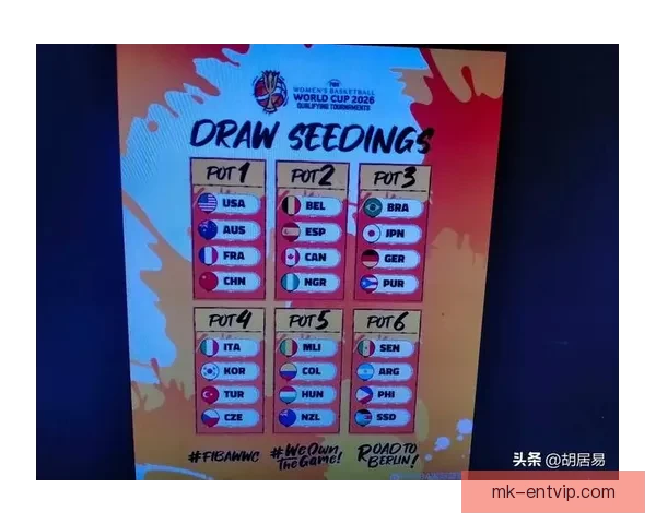 2026世界杯竞猜赔率分析及热门球队胜率预测揭秘